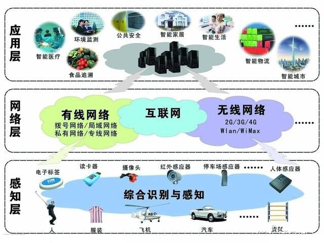 電子線路設計,電子產品定制開發(fā),電子電器控制板開發(fā),電子產品PCBA控制板加工,PCBA方案定制開發(fā),主板定制開發(fā),終端機控制板,快遞柜鎖控板,直流電器驅動板,藍牙模塊開發(fā),雙目攝像頭方案定制開發(fā),單目攝像頭,熱敏打印機PCBA方案,打印機控制板,微型顯示模組,微型顯示器,醫(yī)療設備微型顯示模組,便攜式夜視儀微型顯示模組,激光瞄準器微型顯示模組,紅外熱成像儀微型顯示模組,頭盔微型取景顯示器,單目取景器,攝像頭PCBA方案,便攜式熱敏打印機,嵌入式熱敏打印機,面板式熱敏打印機,臺式熱敏打印機,半成品PCBA控制板方案, PCBA控制板加工,LED指示燈控制板開發(fā),熱敏打印機控制板,方案定制開發(fā),快遞柜控制板,售貨柜鎖控板,VR/AR夜視儀,單目/雙目微型顯示模組方案定制開發(fā),兒童玩具驅動板,汽車電子控制術,教學用品PCBA電路板,醫(yī)療保健驅動板,成人用品驅動控制板,按摩器械驅動PCBA板,安防通信電子設計,智能音箱主板,智能家居控制器,小家電電路板,消費禮品控制板,家電產品PCBA控制板,智能垃圾桶PCBA控制板,美容小產品PCBA控制板,門禁考勤PCBA控制板,通道閘機PCBA控制板,工業(yè)控制PCBA控制板,儀表儀器PCBA控制板,智能物聯(lián)PCBA控制板, 太陽能水泵控制器電路板 ,電磁閥取暖器控制板,PCBA電動牙刷方案開發(fā),美容儀PCBA線路板,電瓶隔離器線路板,繼電器控制板,人體感應控制板,手持風扇pcba方案,小風扇主板,充電器電路板,工控電子,汽車電子,醫(yī)療電子,安防電子,消費電子,通訊電子,加濕器家用空氣凈化香薰噴霧PCBA控制板,手機消毒盒PCBA電路板 ,風扇掛脖風扇PCBA控制板 ,4G物聯(lián)網(wǎng)控制板,串口繼電器IO控制模塊板,網(wǎng)絡wifi 遠程控制模塊,智能控制繼電器,智能農業(yè)控制模塊,工業(yè)I/O控制模塊,網(wǎng)絡繼電器控制板,RS485 232串口控制通訊,智能溫控電熱水壺控制板,兒童電動玩具車滑板車控制器電路板,電動車汽車LED燈板閱讀燈霧燈轉向燈燈板開發(fā)設 ,PCBA主板,自動感應皂液泡泡洗手機PCBA主板電路板,多功能頸椎按摩儀器,脫毛儀PCBA板主板電路板,智能寵物喂食器控制板, 溫控主板PCBA溫控主板方案,電動工具控制板,娃娃機游戲主板方案,滅蚊燈主板方案,LCD屏控制板,吸黑頭儀控制板設計,小家電顯示屏,工業(yè)控制PCBA方案
