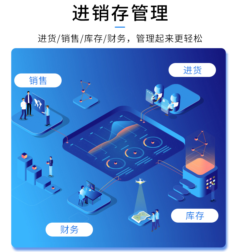物流企業(yè)工廠服裝商場(chǎng)店鋪進(jìn)貨銷(xiāo)售單機(jī)網(wǎng)絡(luò)庫(kù)存管理系統(tǒng)軟件定制開(kāi)發(fā)