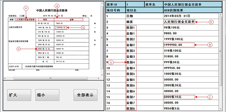 醫(yī)院銀行海關倉庫登記保險金融財稅單據表格信息OCR識別文字自動錄入排版定制開發(fā)