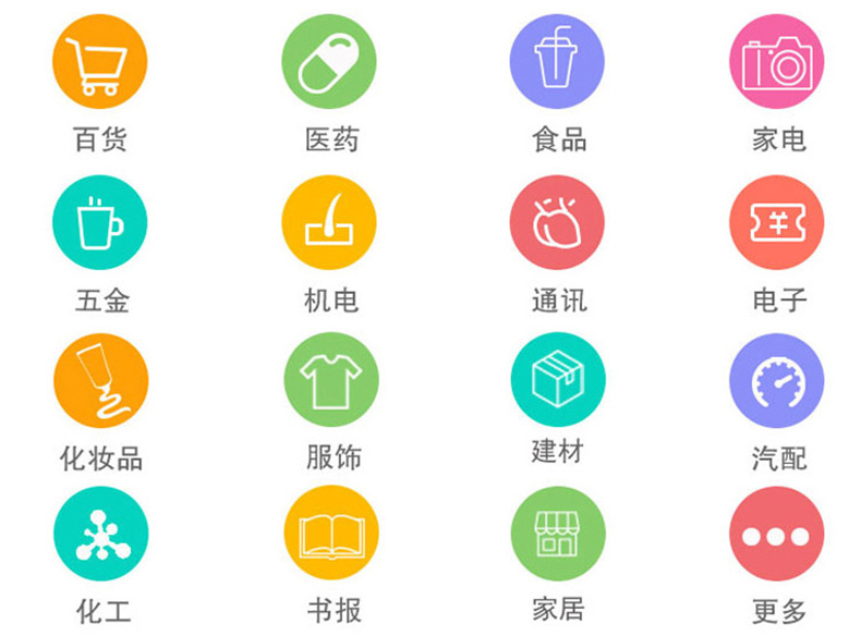 物流企業(yè)工廠服裝商場(chǎng)店鋪進(jìn)貨銷(xiāo)售單機(jī)網(wǎng)絡(luò)庫(kù)存管理系統(tǒng)軟件定制開(kāi)發(fā)