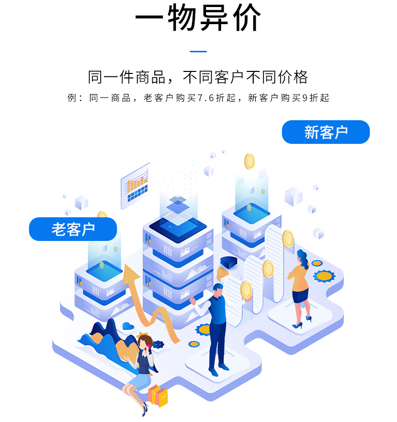 物流企業(yè)工廠服裝商場(chǎng)店鋪進(jìn)貨銷(xiāo)售單機(jī)網(wǎng)絡(luò)庫(kù)存管理系統(tǒng)軟件定制開(kāi)發(fā)