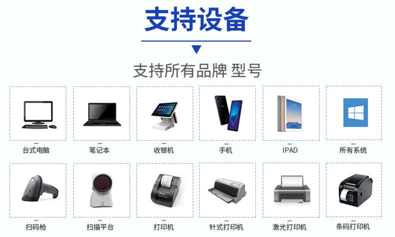 物流企業(yè)工廠服裝商場(chǎng)店鋪進(jìn)貨銷(xiāo)售單機(jī)網(wǎng)絡(luò)庫(kù)存管理系統(tǒng)軟件定制開(kāi)發(fā)