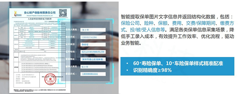 醫(yī)院銀行海關倉庫登記保險金融財稅單據表格信息OCR識別文字自動錄入排版定制開發(fā)