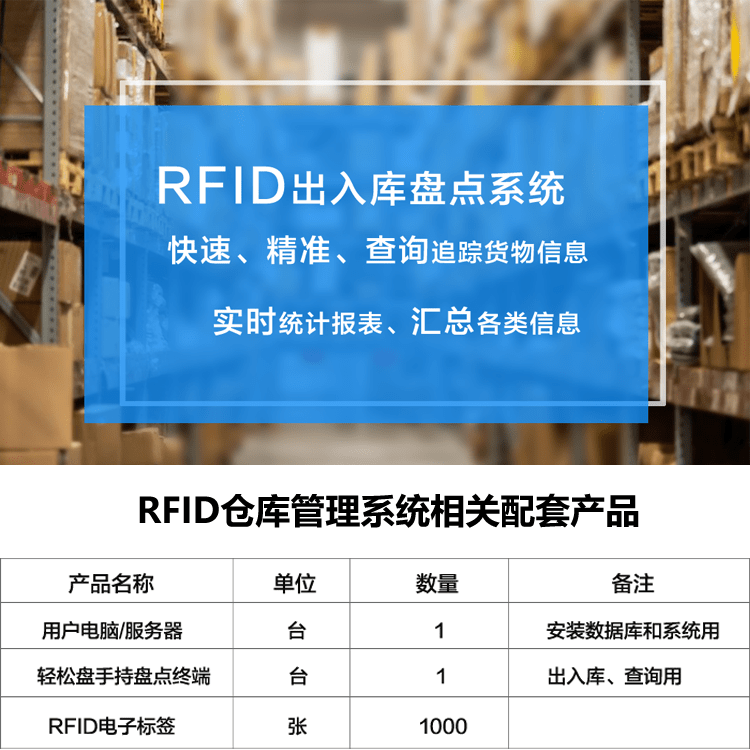 倉庫管理盤點耗時耗力庫存準(zhǔn)確率低部門間協(xié)同管理困難現(xiàn)場管理混亂怎么辦？RFID倉庫管理系統(tǒng)為你排擾